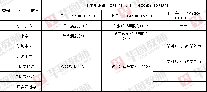 2022年下半年教师资格证笔试时间已定！10月29日！